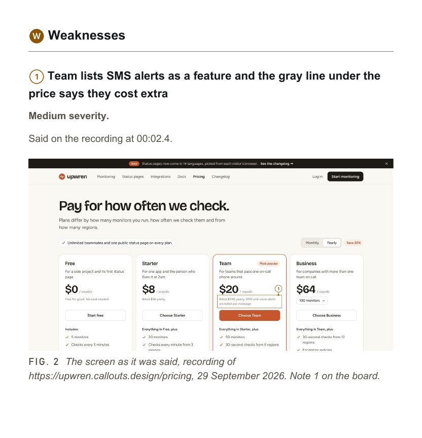 A page of the Word document under Weaknesses: finding 1, The 14-day trial is only in the small print under Try for Free, medium severity, said at 00:02.4, above its screenshot.